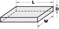 Rectangular Landscape Beds